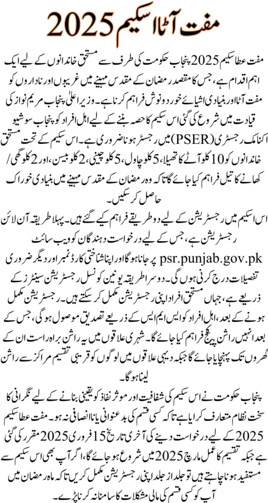 Muft Atta Scheme 2025 Eligibility Registration Through Portal and Union Council